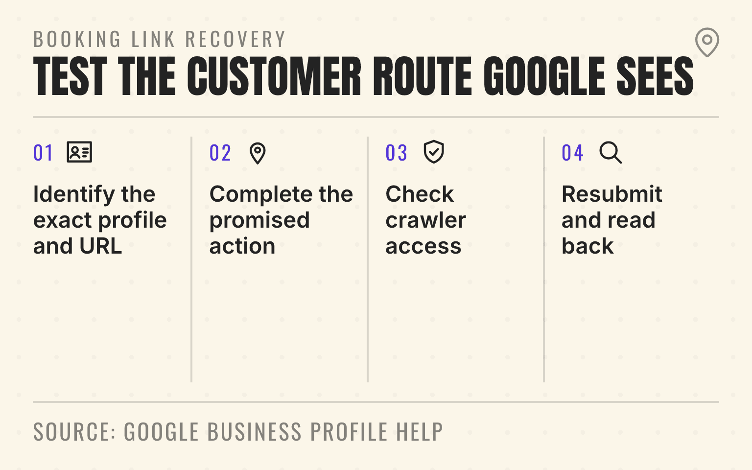 Google Business Profile booking-link recovery flow