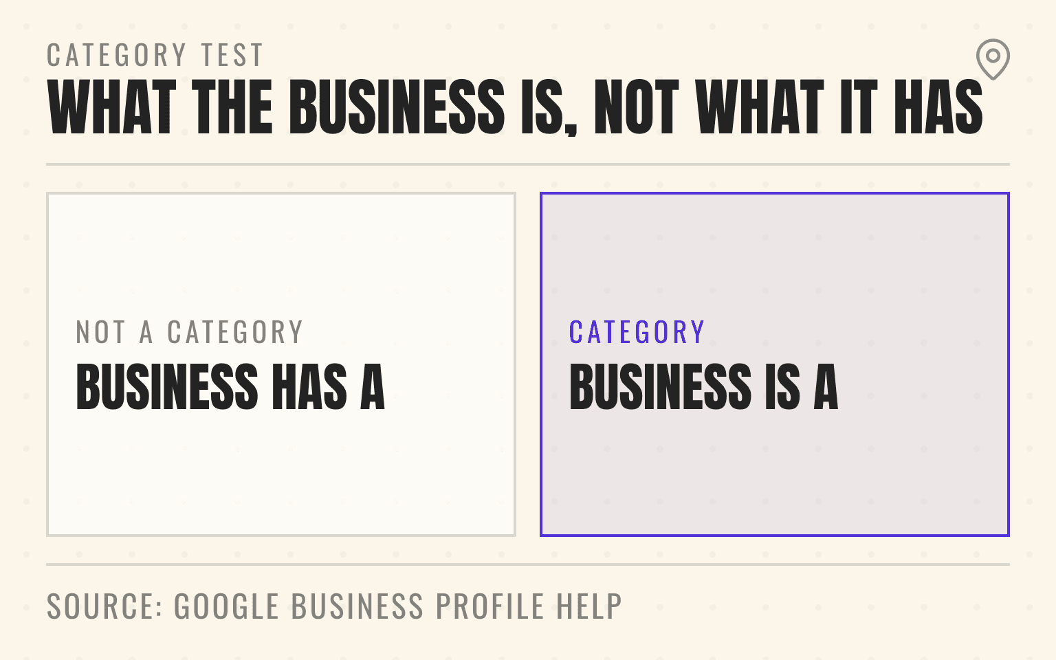 Comparison of a service detail and a valid Google Business Profile category