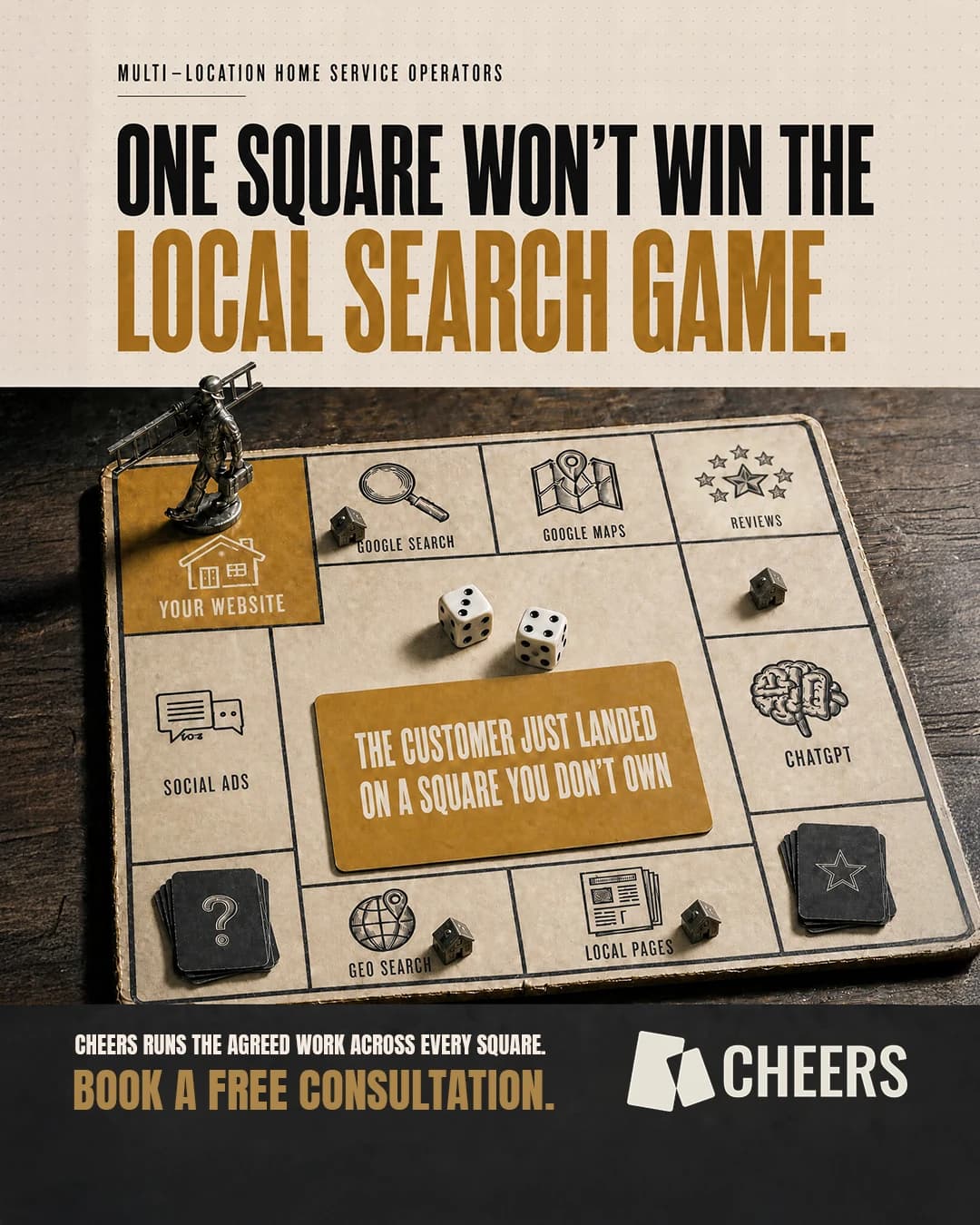 A local-search board game with squares for the website, Google, Maps, reviews, ChatGPT, local pages, GEO, and social ads.