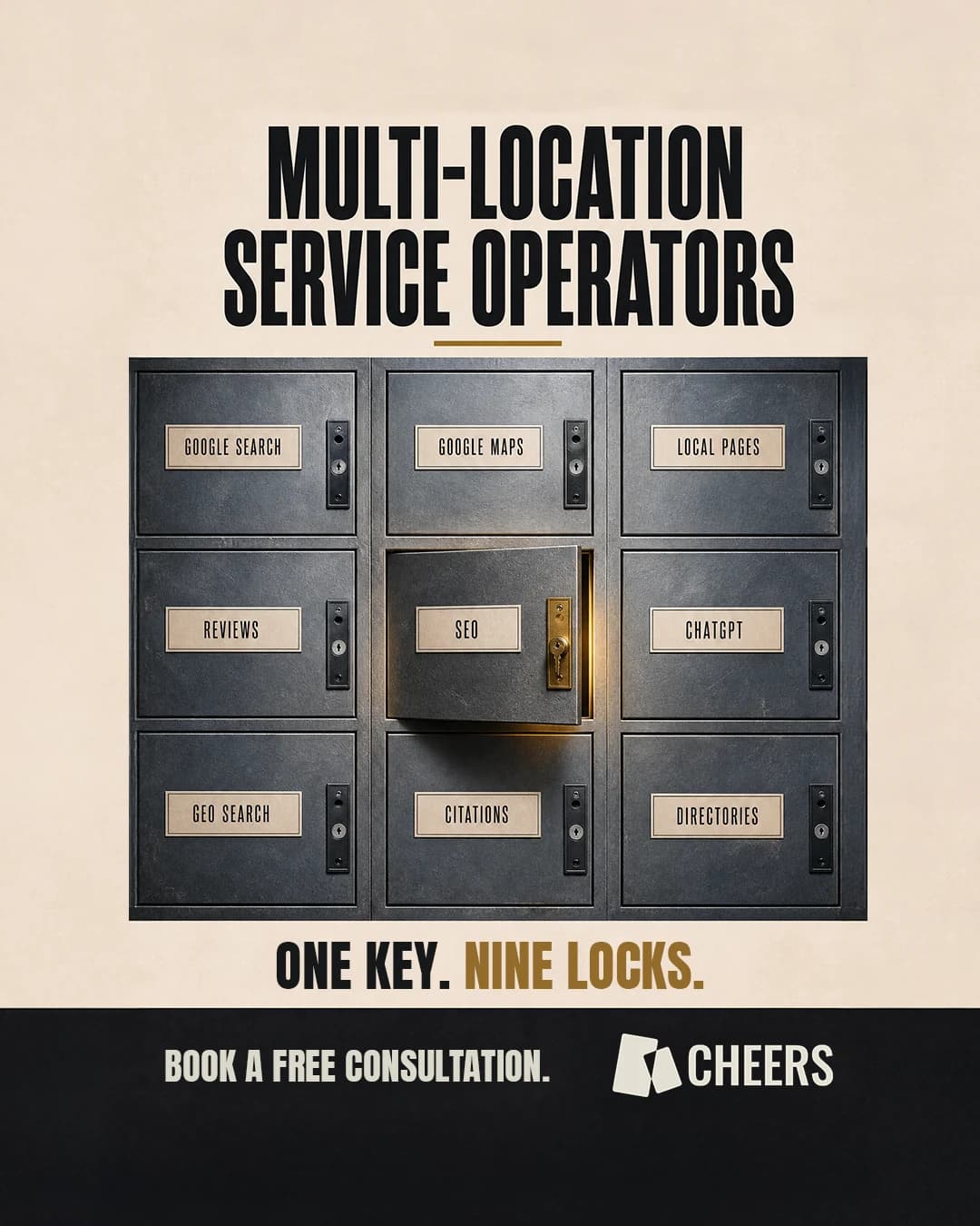 Nine labeled lockers for Google Search, Maps, local pages, reviews, SEO, ChatGPT, GEO search, citations, and directories.